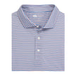 Match Stripe Performance Pique Polo