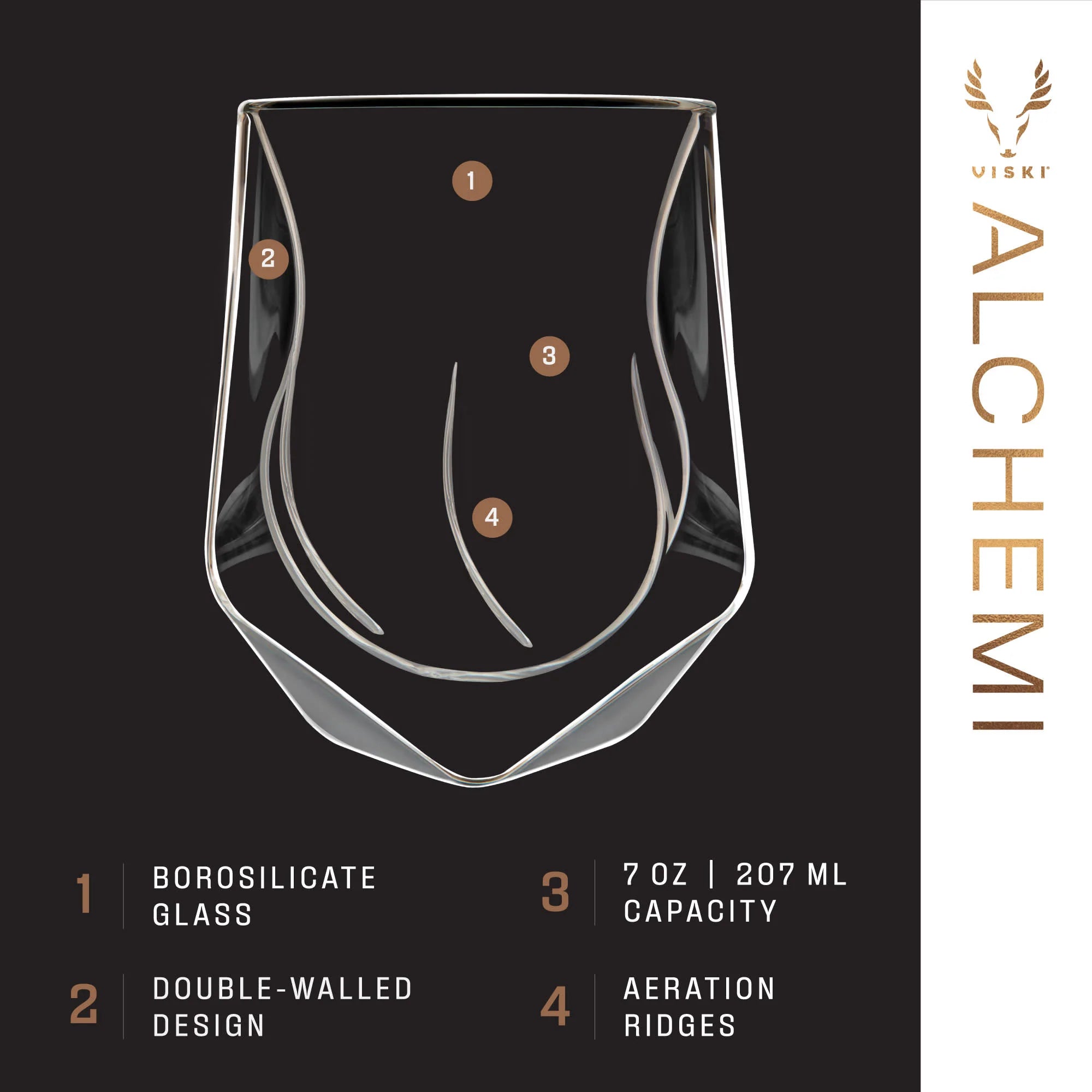 Alchemi Double-Walled Aerating Tumbler